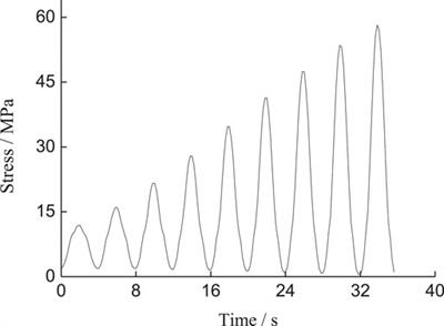 Experimental Study on Mechanical Properties and Cracking Behaviors of T-Shaped Flaw-Contained Rock-like Materials Under Cyclic Loading